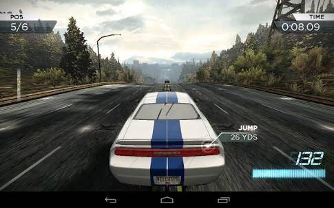 game populer di Playstation